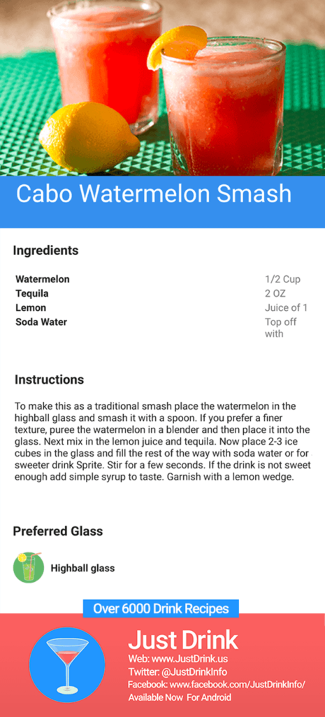 Cabo Watermelon Smash Cocktail