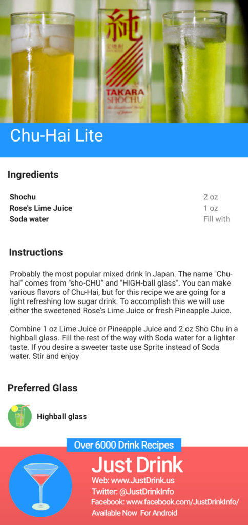 Chu-Hai Recipe